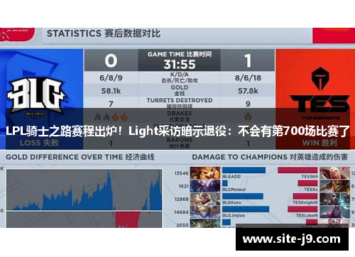 LPL骑士之路赛程出炉！Light采访暗示退役：不会有第700场比赛了